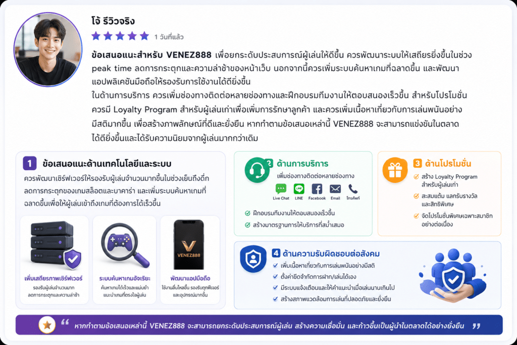 ข้อเสนอแนะสำหรับ VENEZ888: การพัฒนาเพื่อประสบการณ์ผู้เล่นที่ดีขึ้น